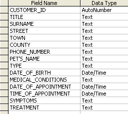 flatfile database