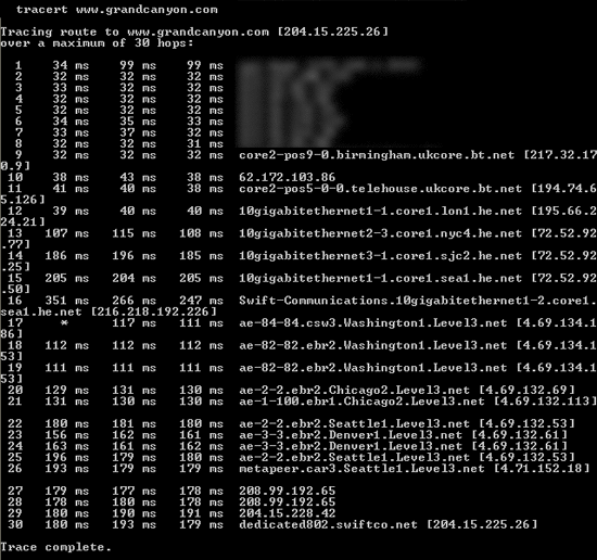 router hops