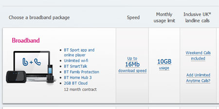 Internet Service Provider ISP